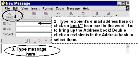 Outlook Express's message box
